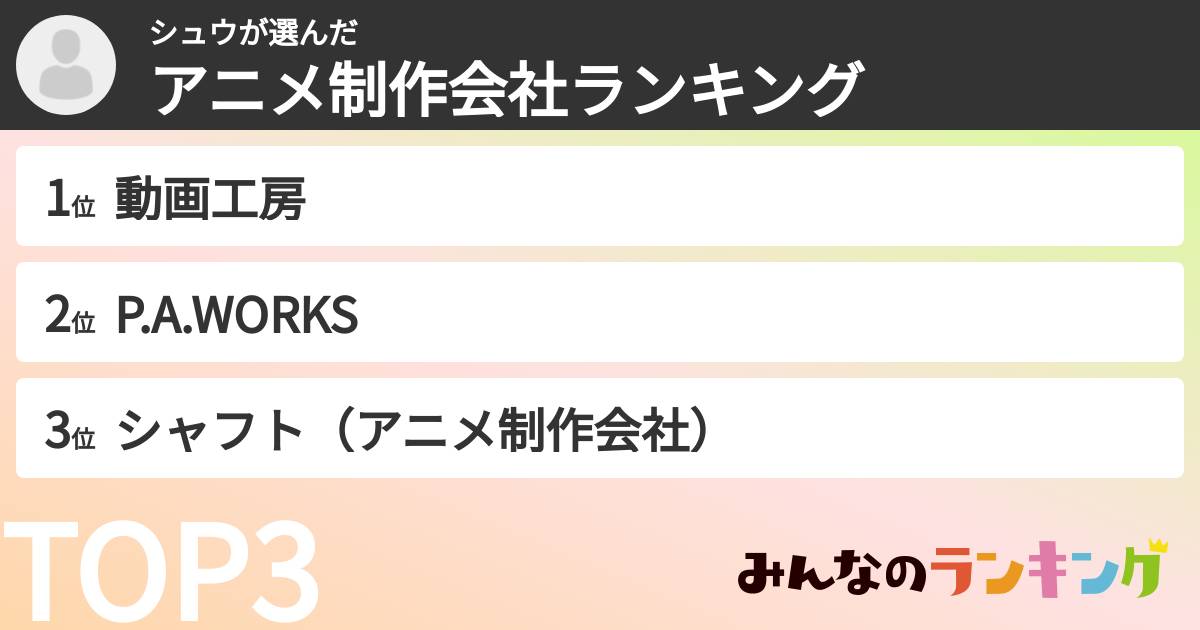 シュウさんの「アニメ制作会社ランキング」