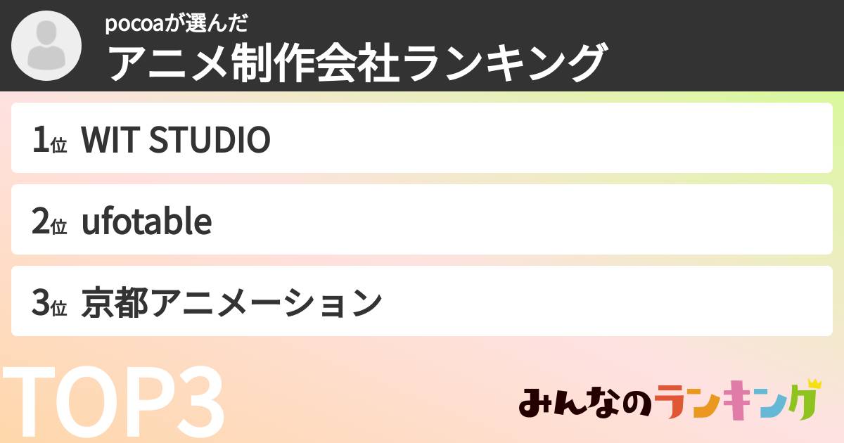 pocoaさんの「アニメ制作会社ランキング」