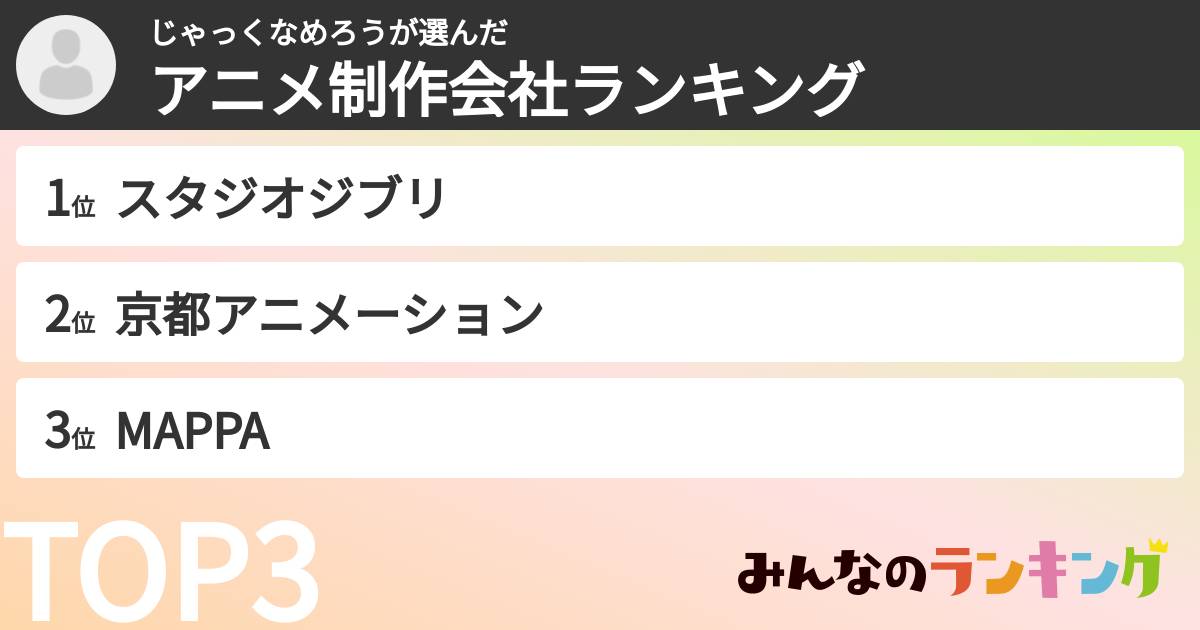 じゃっくなめろうさんの「アニメ制作会社ランキング」