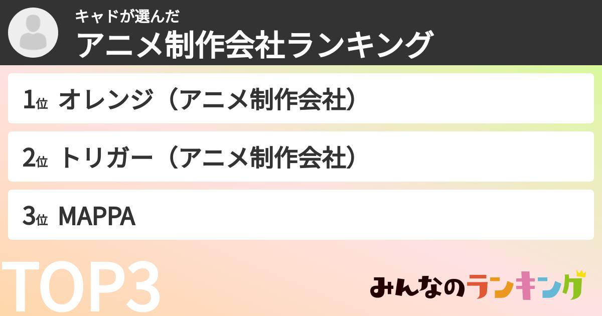 キャドさんの「アニメ制作会社ランキング」