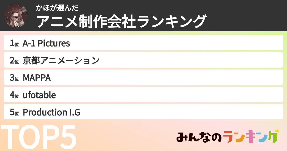 かほさんの「アニメ制作会社ランキング」