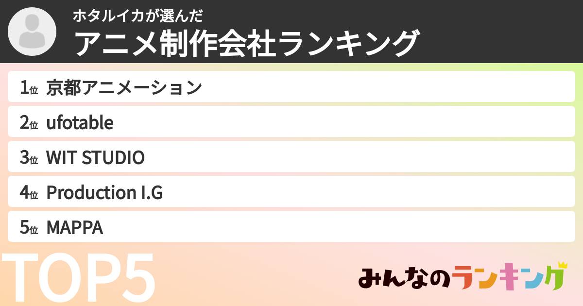 ホタルイカさんの「アニメ制作会社ランキング」
