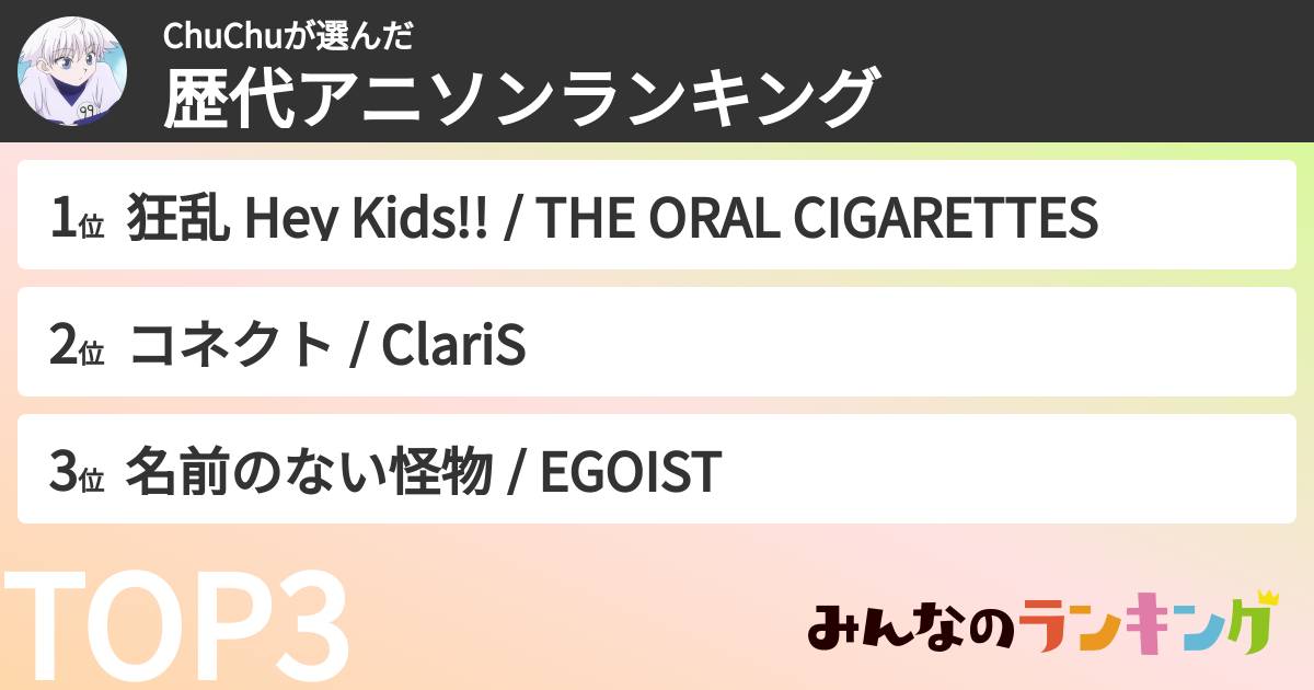 ChuChuさんの「歴代アニソンランキング」