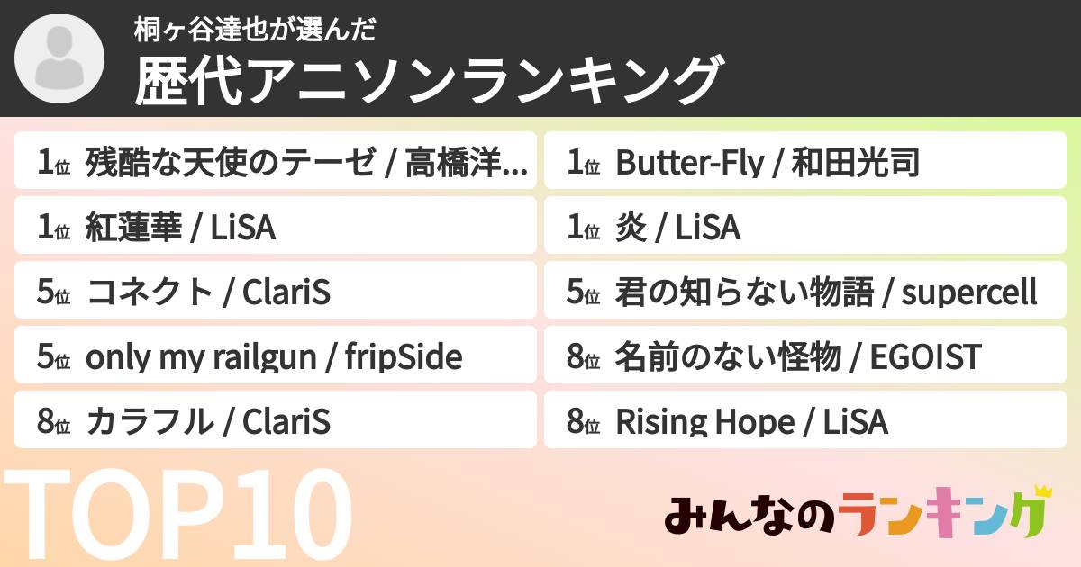 桐ヶ谷達也さんの「歴代アニソンランキング」