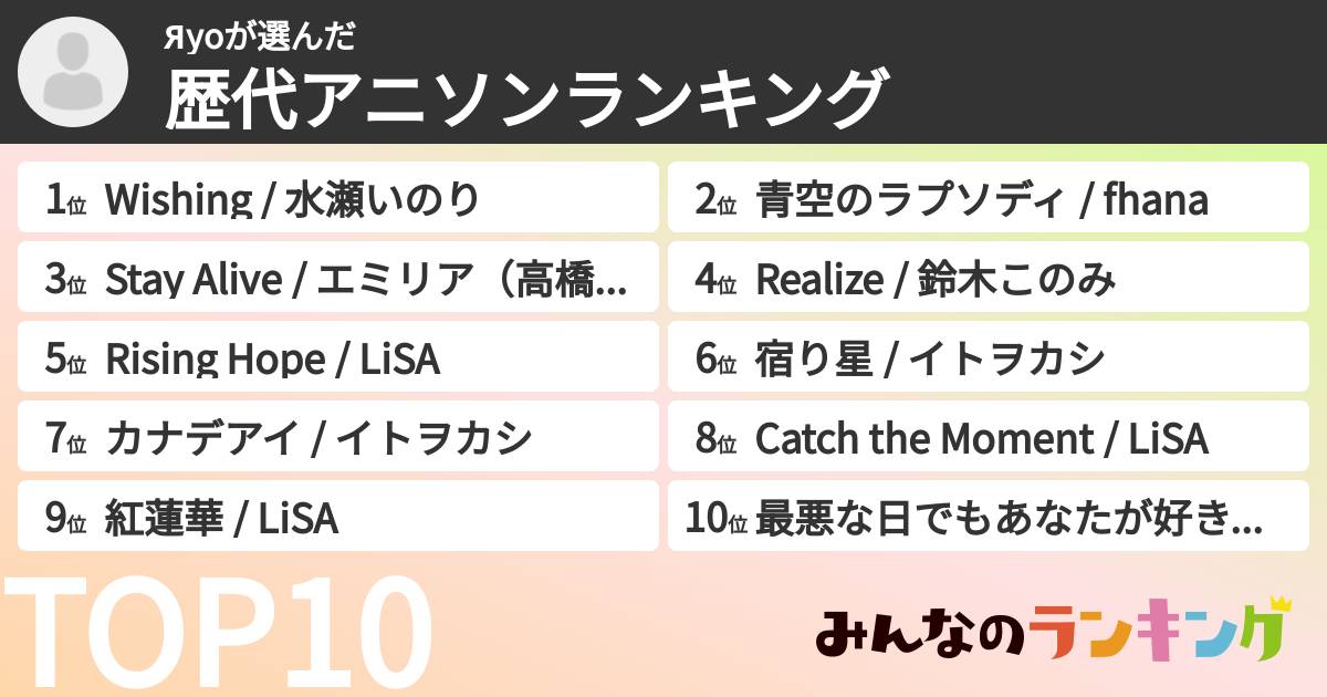 Яyoさんの「歴代アニソンランキング」
