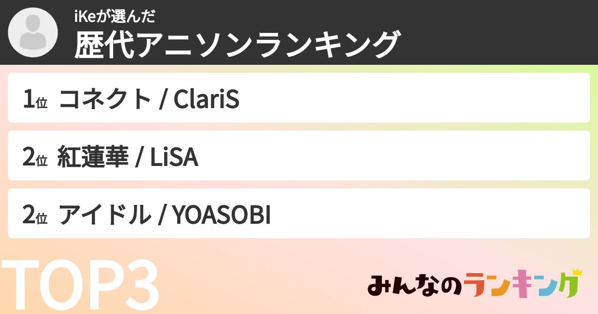 iKeさんの「歴代アニソンランキング」