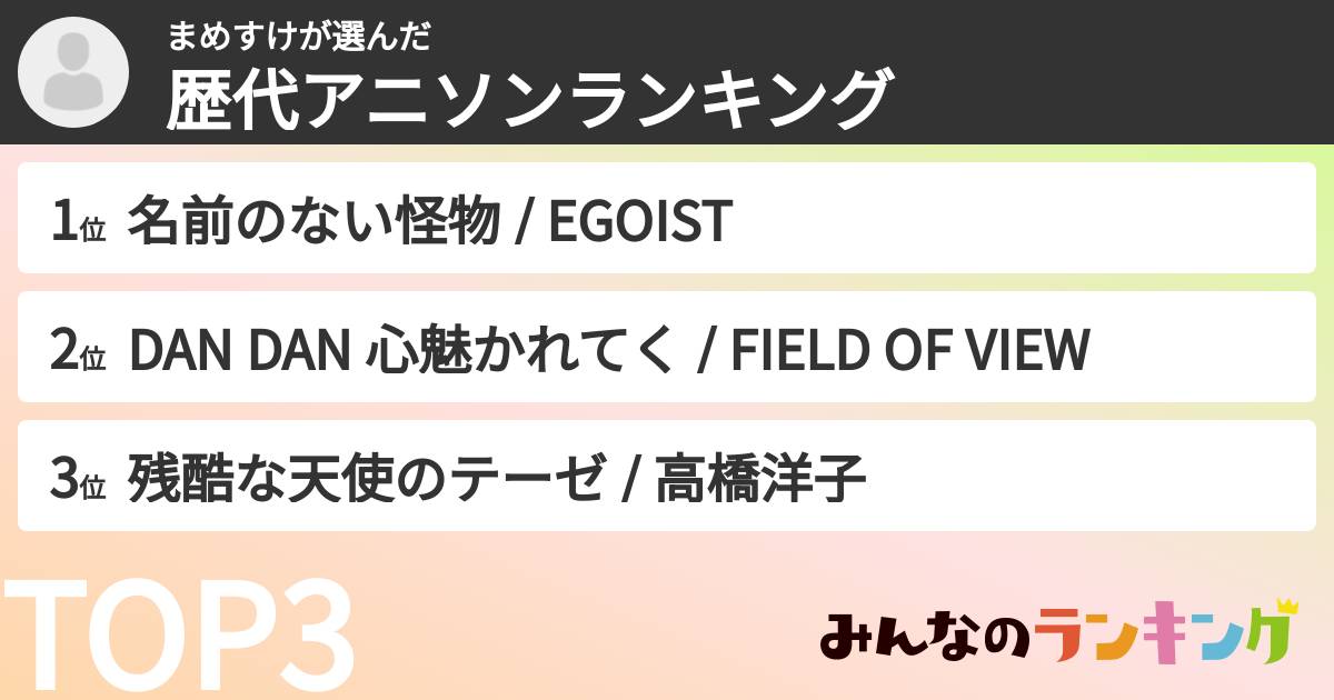 まめすけさんの「歴代アニソンランキング」