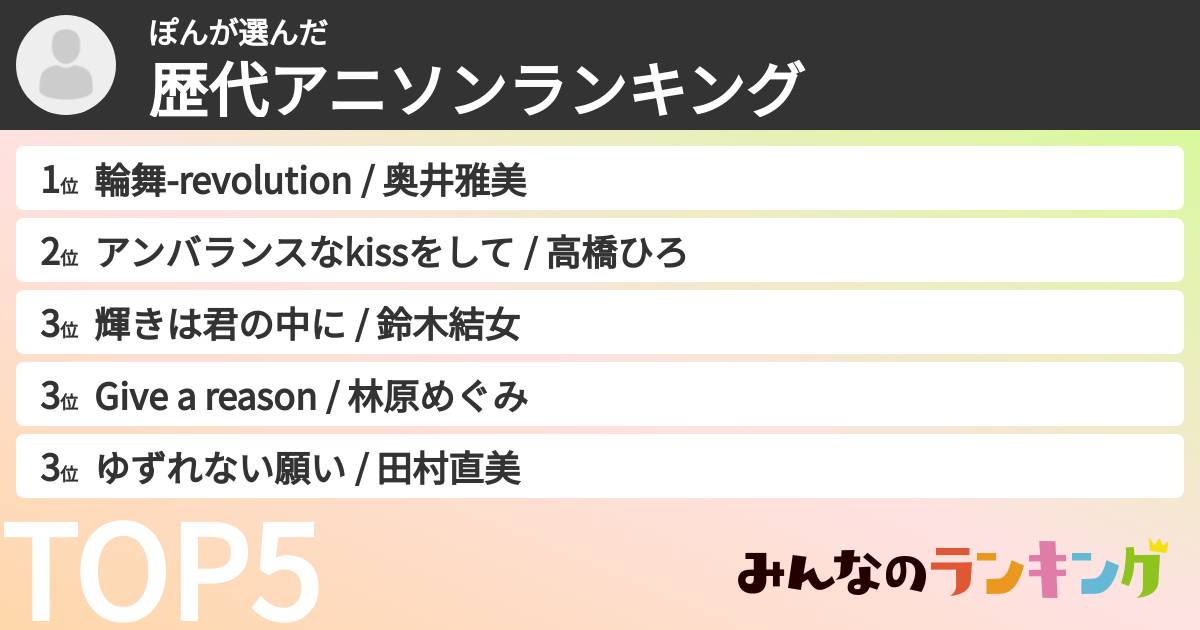 ぽんさんの「歴代アニソンランキング」