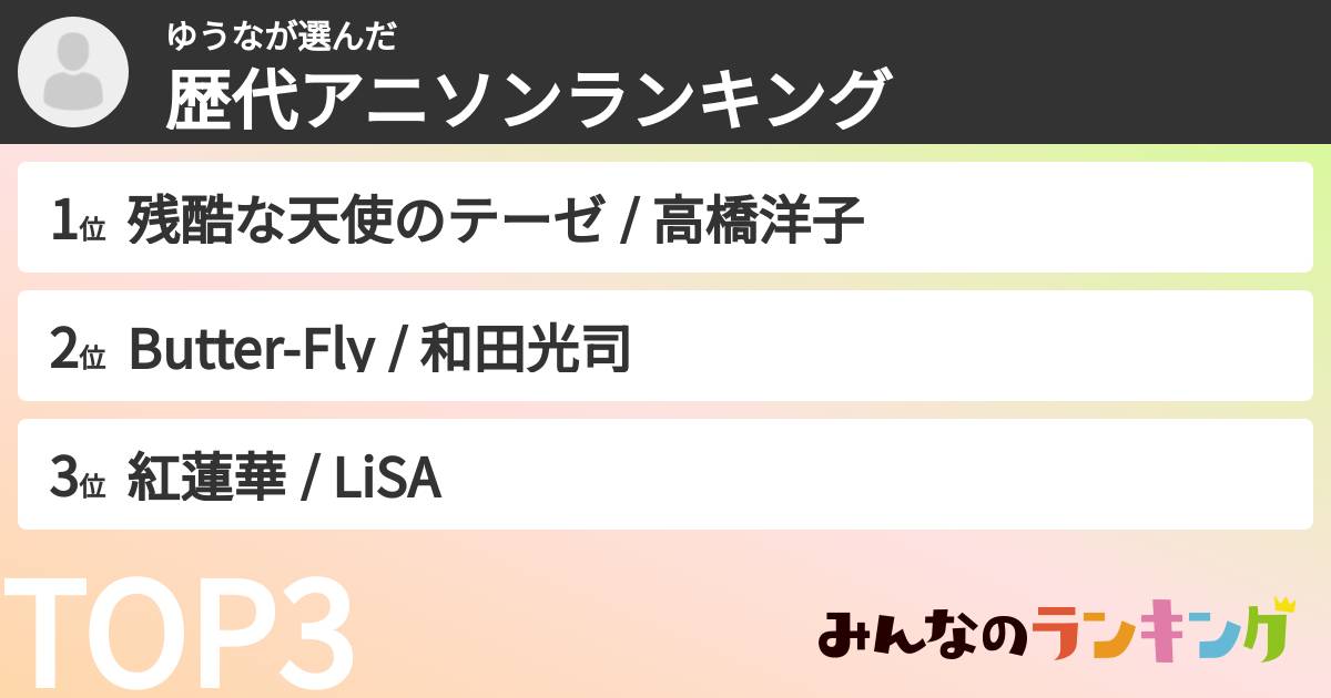 ゆうなさんの「歴代アニソンランキング」