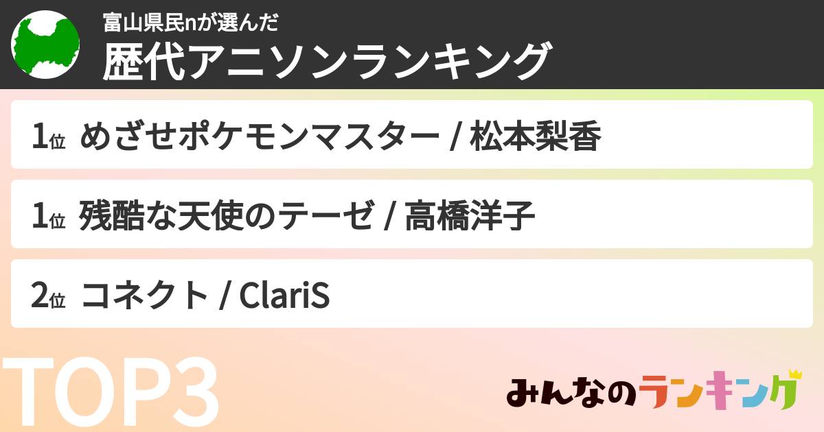 富山県民nさんの「歴代アニソンランキング」