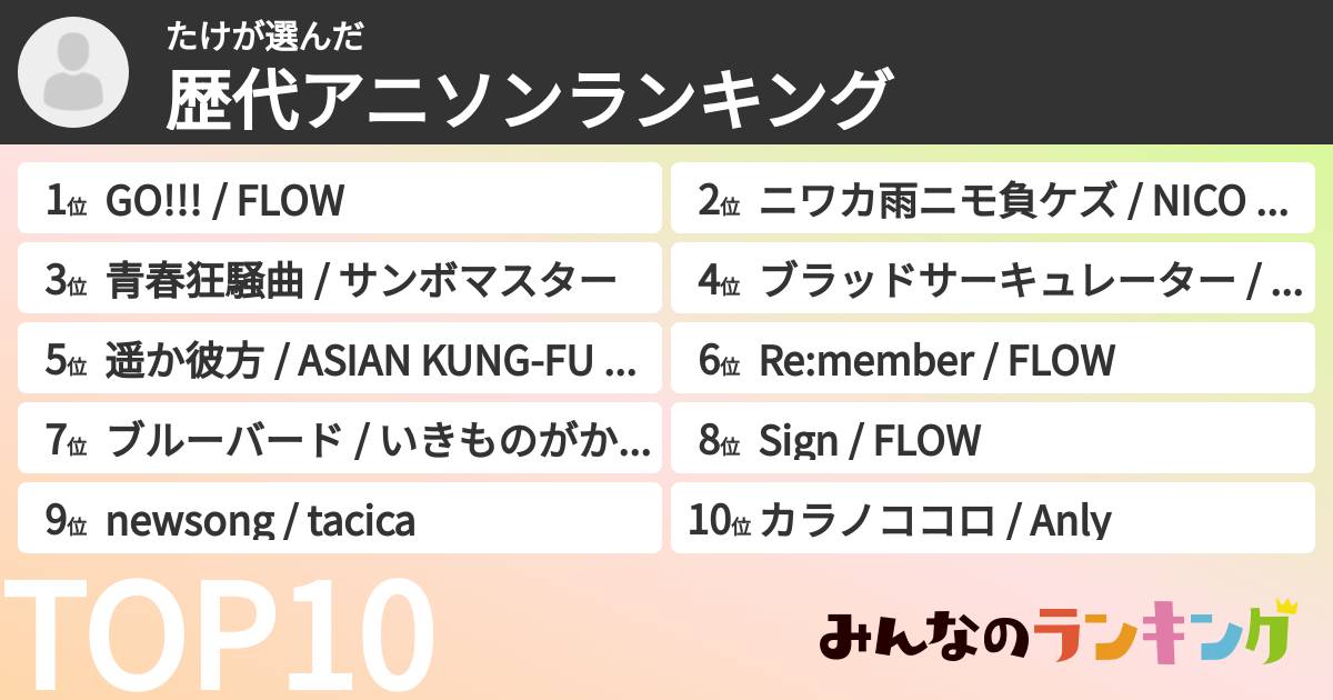 たけさんの「歴代アニソンランキング」