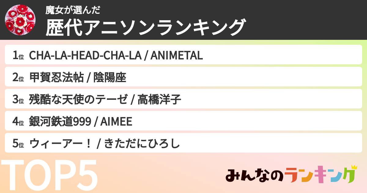 魔女さんの「歴代アニソンランキング」
