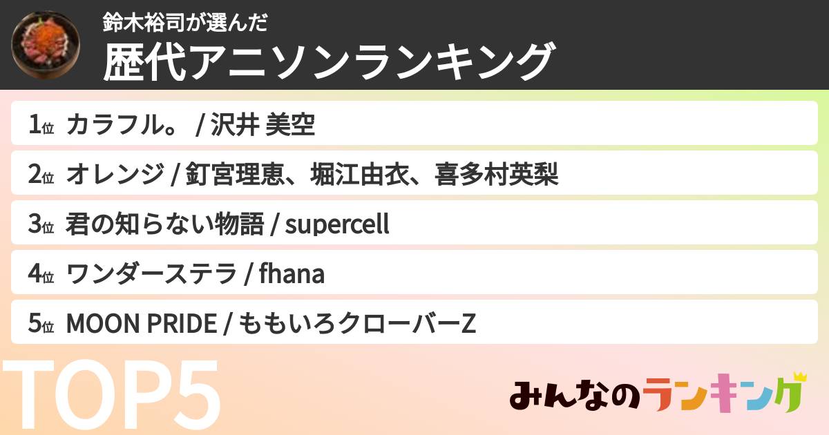 鈴木裕司さんの「歴代アニソンランキング」