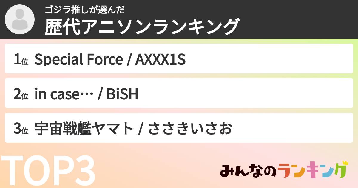 ゴジラ推しさんの「歴代アニソンランキング」