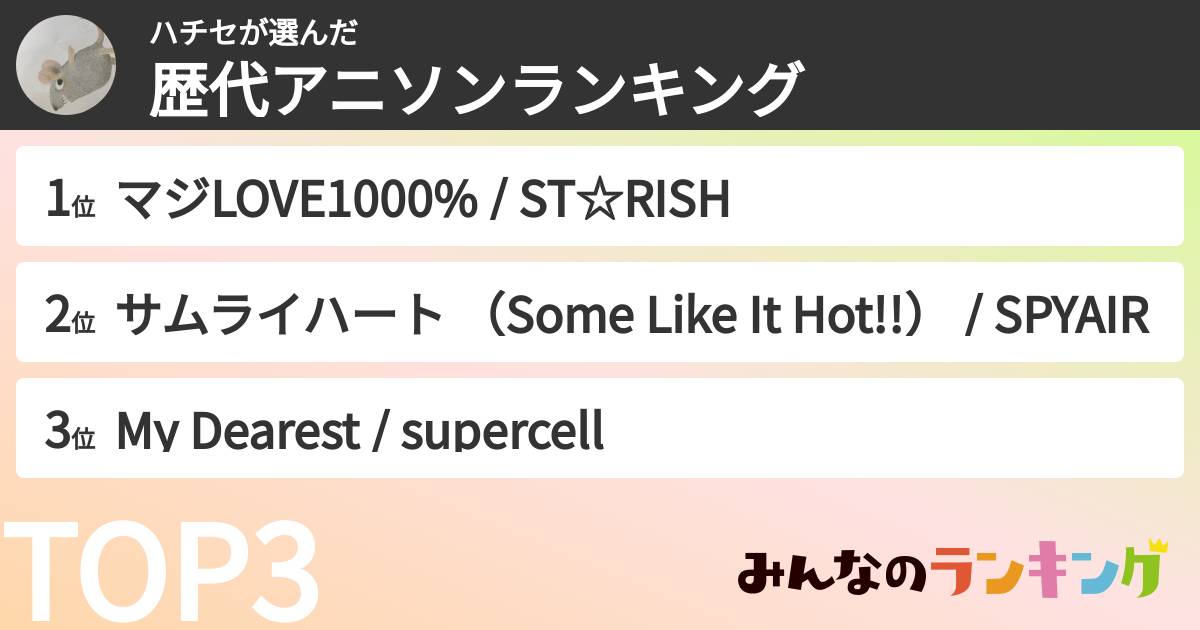 ハチセさんの「歴代アニソンランキング」