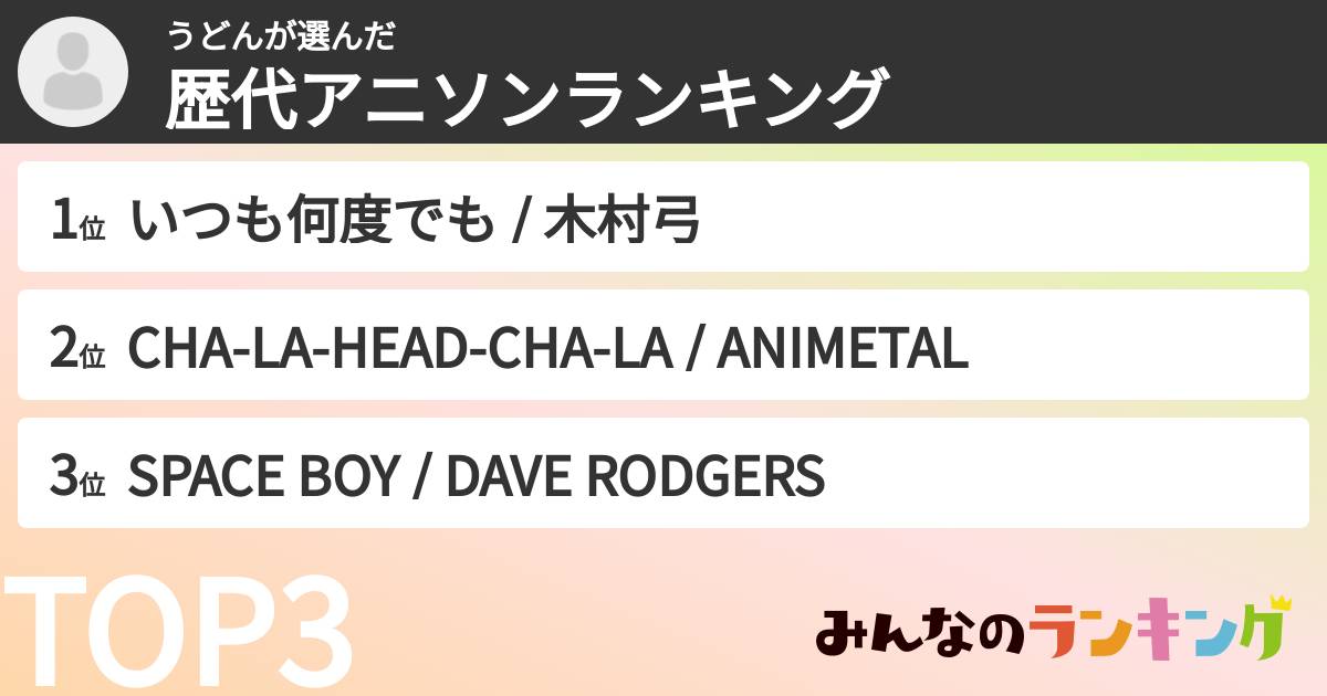 うどんさんの「歴代アニソンランキング」
