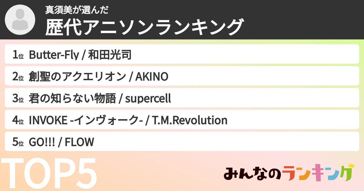 真須美さんの「歴代アニソンランキング」