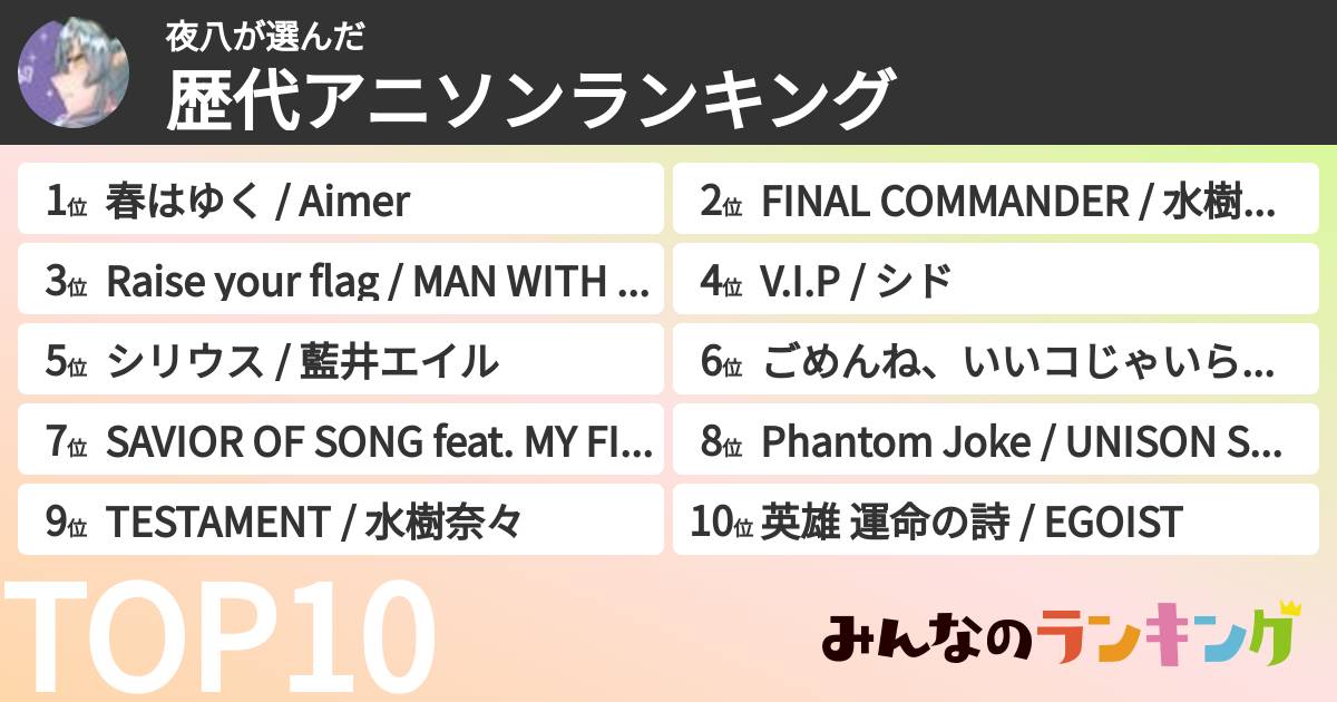 夜八さんの「歴代アニソンランキング」