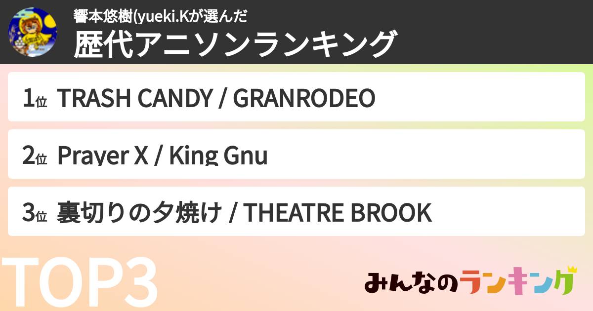 響本悠樹(yueki.Kさんの「歴代アニソンランキング」