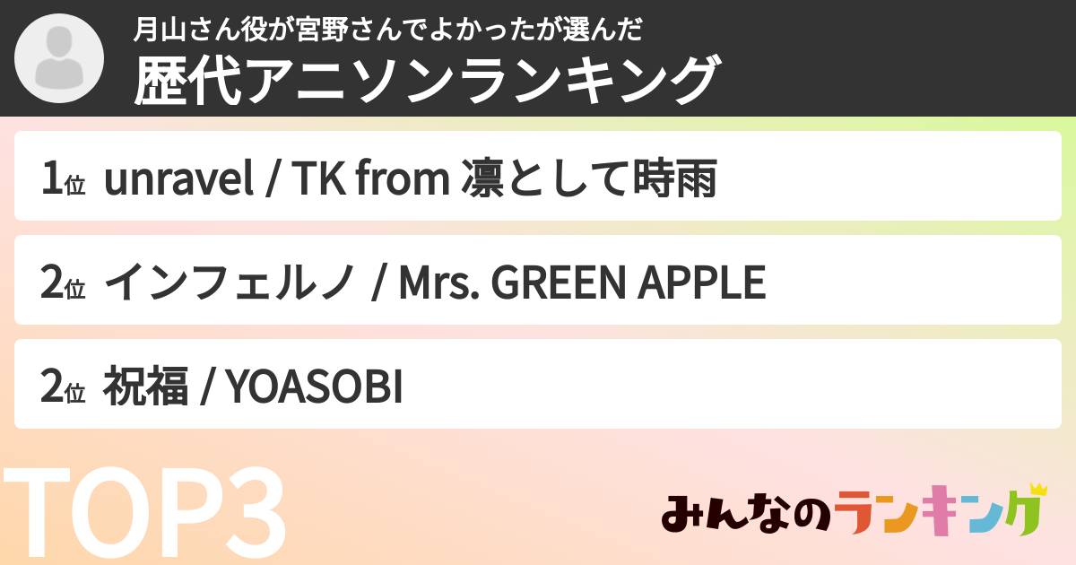 月山さん役が宮野さんでよかったさんの「歴代アニソンランキング」
