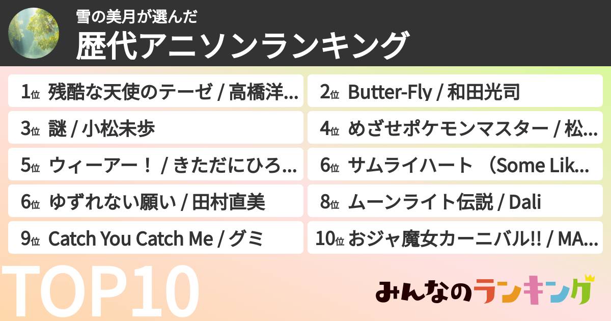 雪の美月さんの「歴代アニソンランキング」
