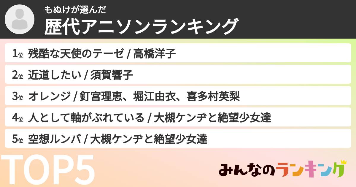 もぬけさんの「歴代アニソンランキング」