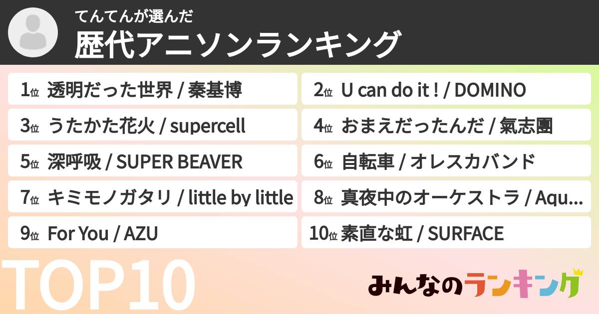 てんてんさんの「歴代アニソンランキング」