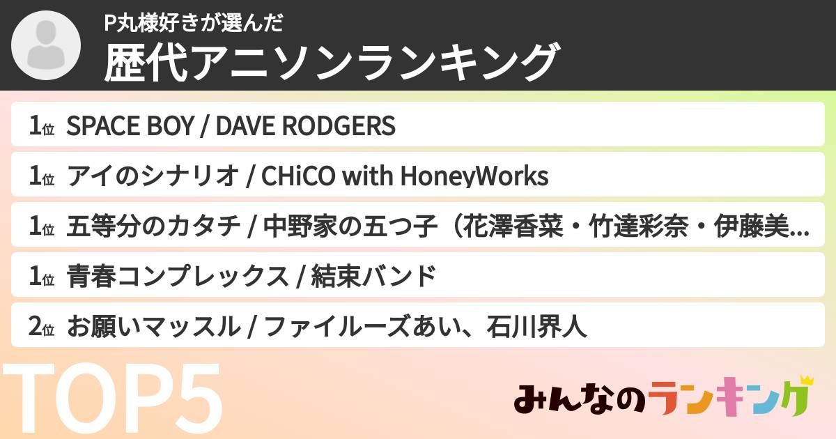P丸様好きさんの「歴代アニソンランキング」