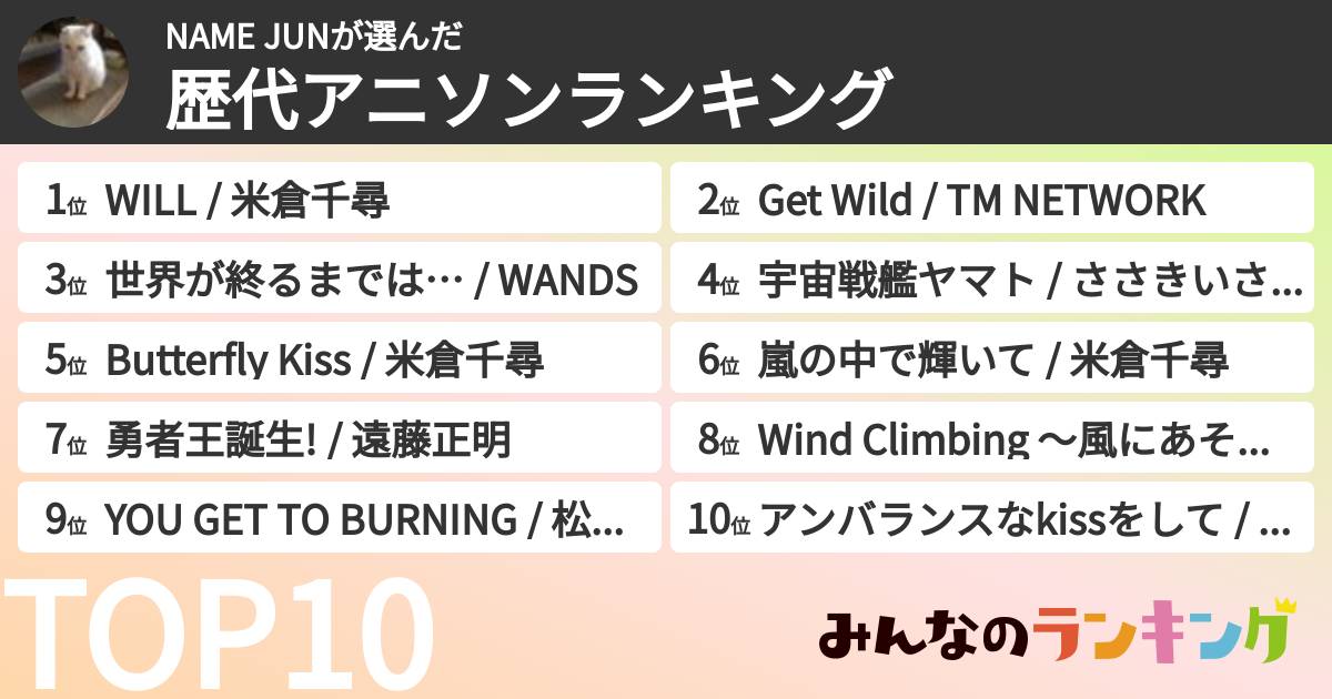 NAME JUNさんの「歴代アニソンランキング」