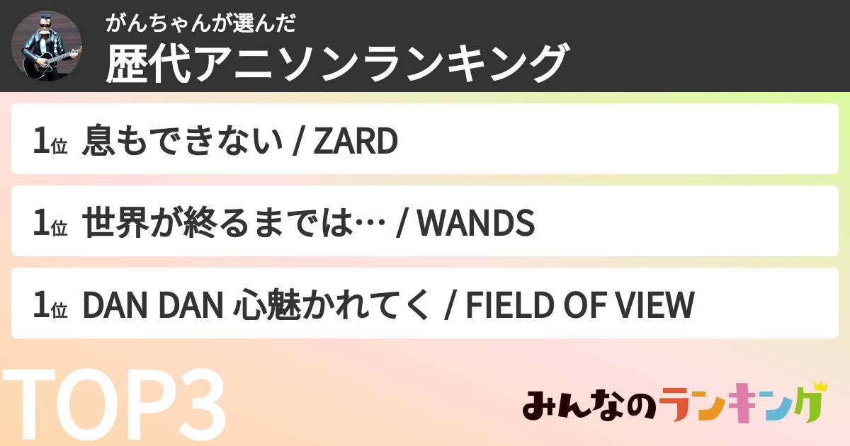がんちゃんさんの「歴代アニソンランキング」