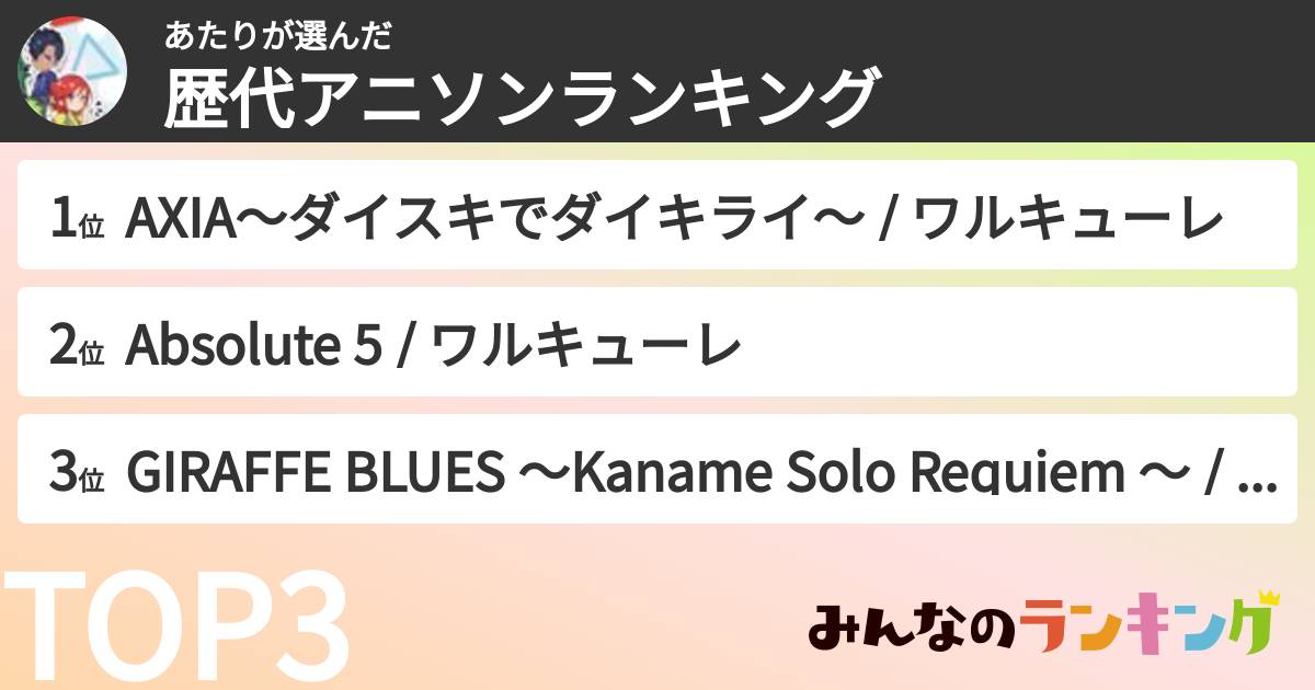 あたりさんの「歴代アニソンランキング」