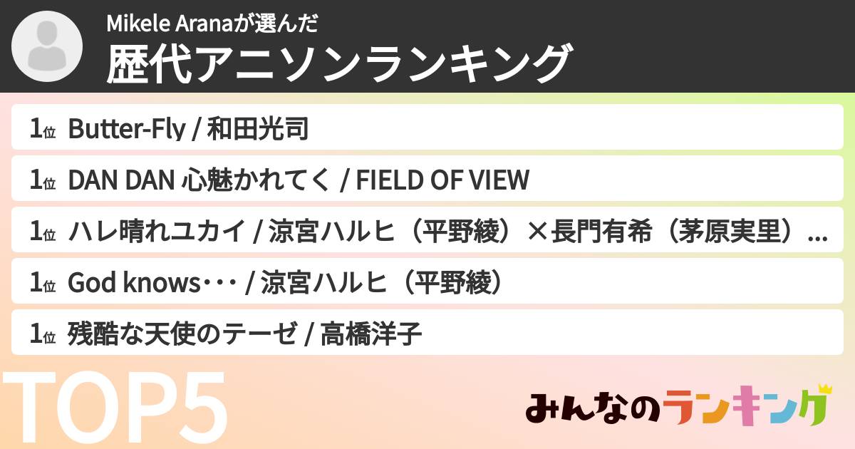 Mikele Aranaさんの「歴代アニソンランキング」