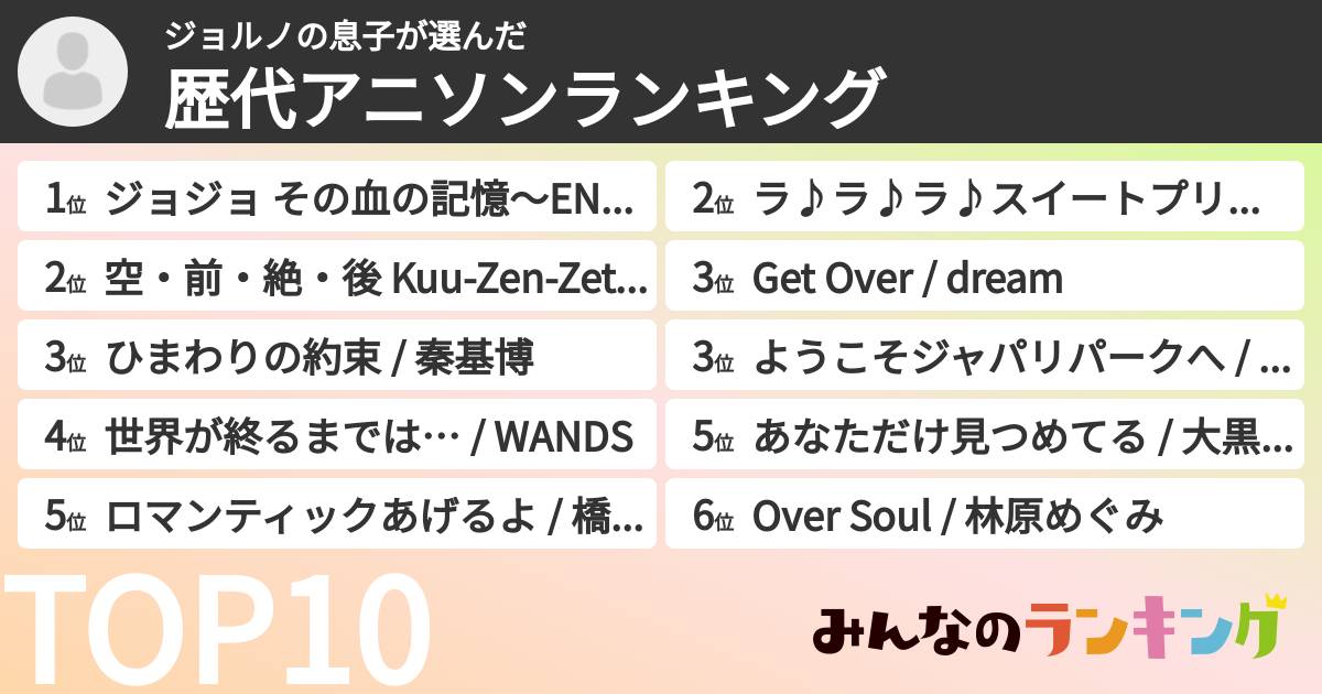 ジョルノの息子さんの「歴代アニソンランキング」