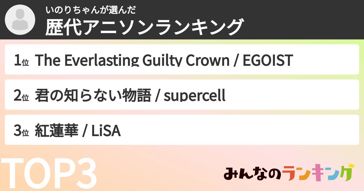いのりちゃんさんの「歴代アニソンランキング」