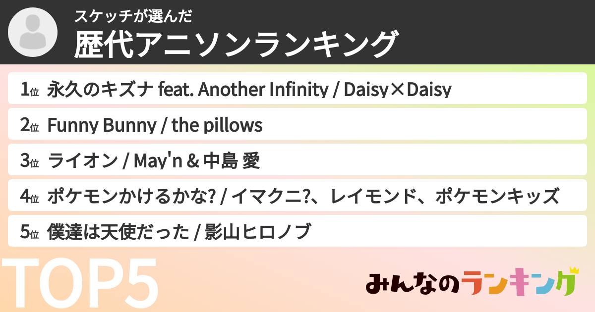 スケッチさんの「歴代アニソンランキング」
