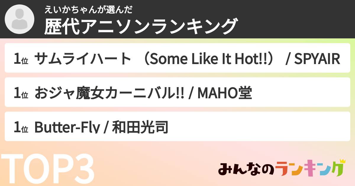 えいかちゃんさんの「歴代アニソンランキング」