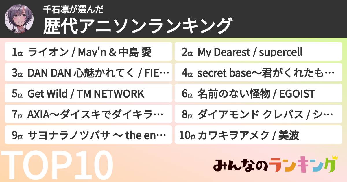 千石凛さんの「歴代アニソンランキング」