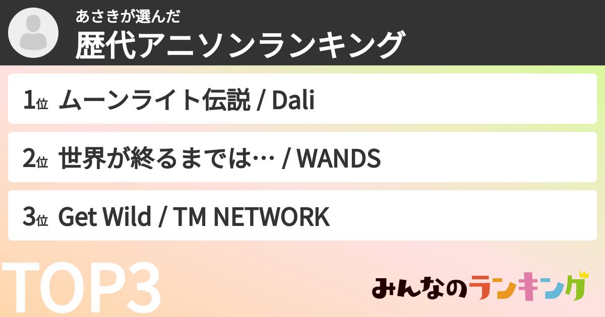 あさきさんの「歴代アニソンランキング」
