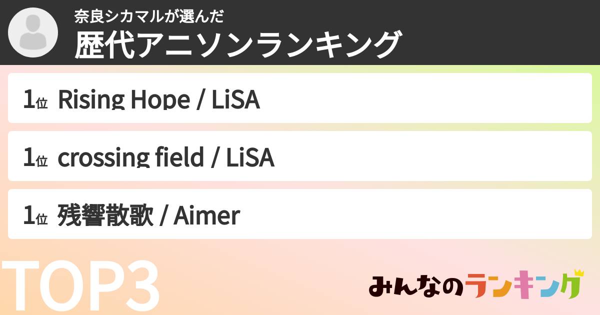 奈良シカマルさんの「歴代アニソンランキング」