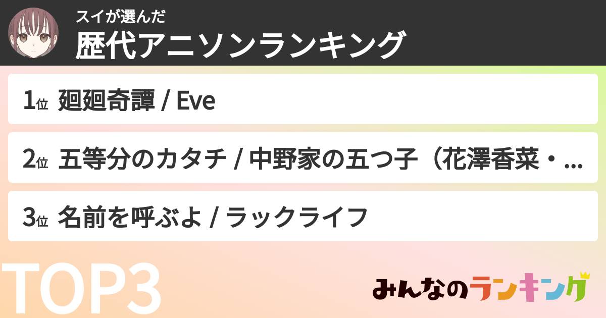 スイさんの「歴代アニソンランキング」