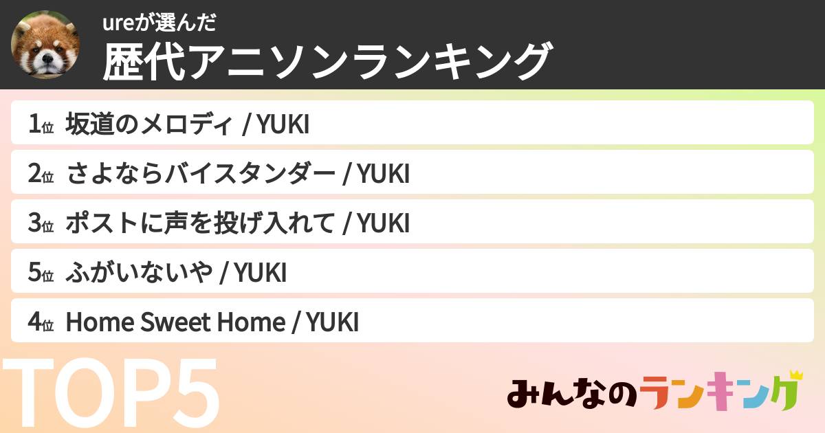 ureさんの「歴代アニソンランキング」