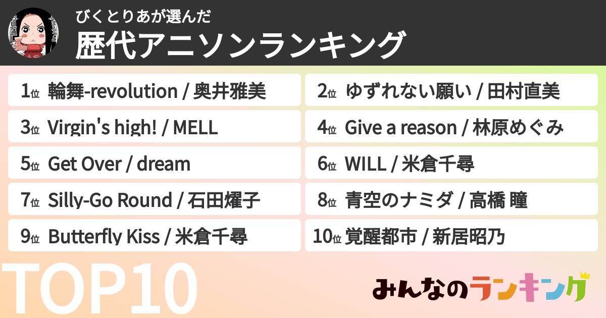 びくとりあさんの「歴代アニソンランキング」