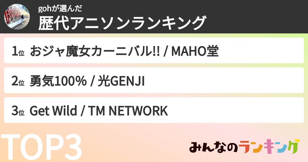 gohさんの「歴代アニソンランキング」