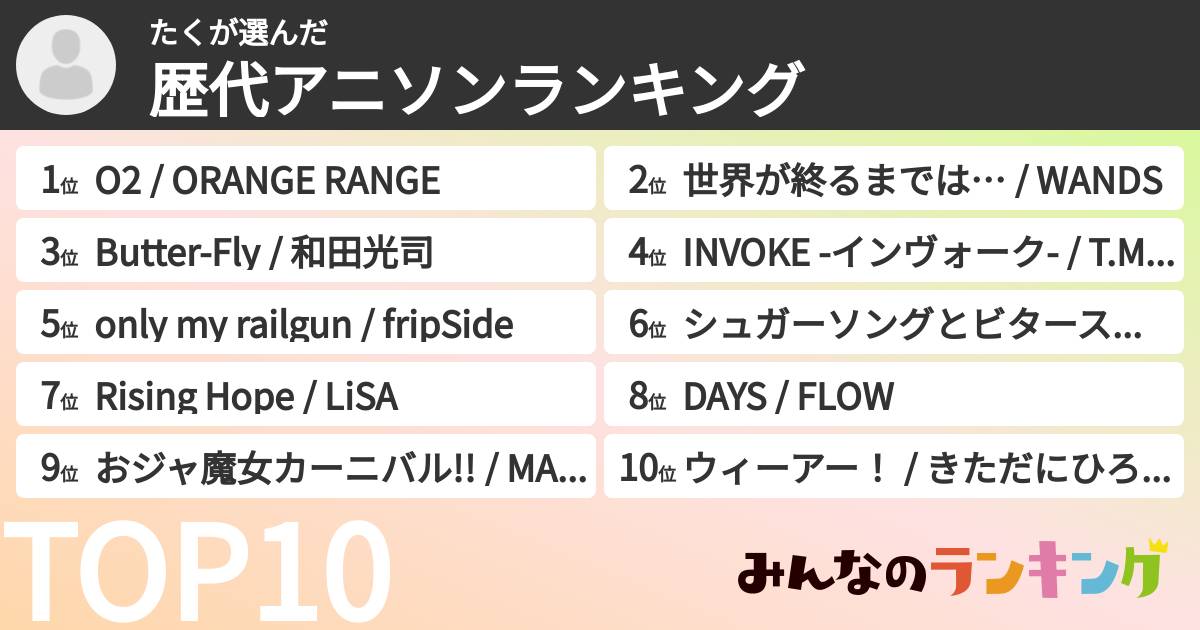 たくさんの「歴代アニソンランキング」