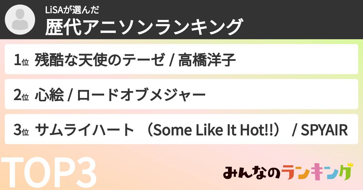 LiSAさんの「歴代アニソンランキング」