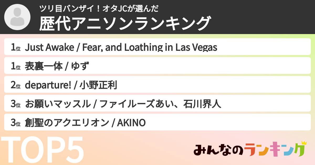 ツリ目バンザイ！オタJCさんの「歴代アニソンランキング」