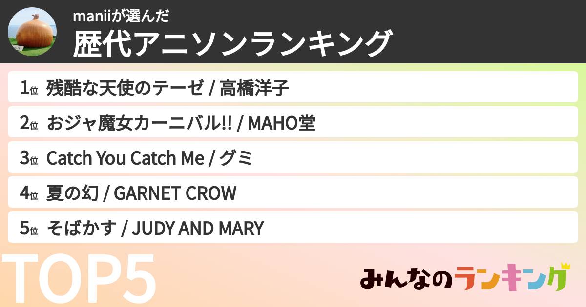 maniiさんの「歴代アニソンランキング」