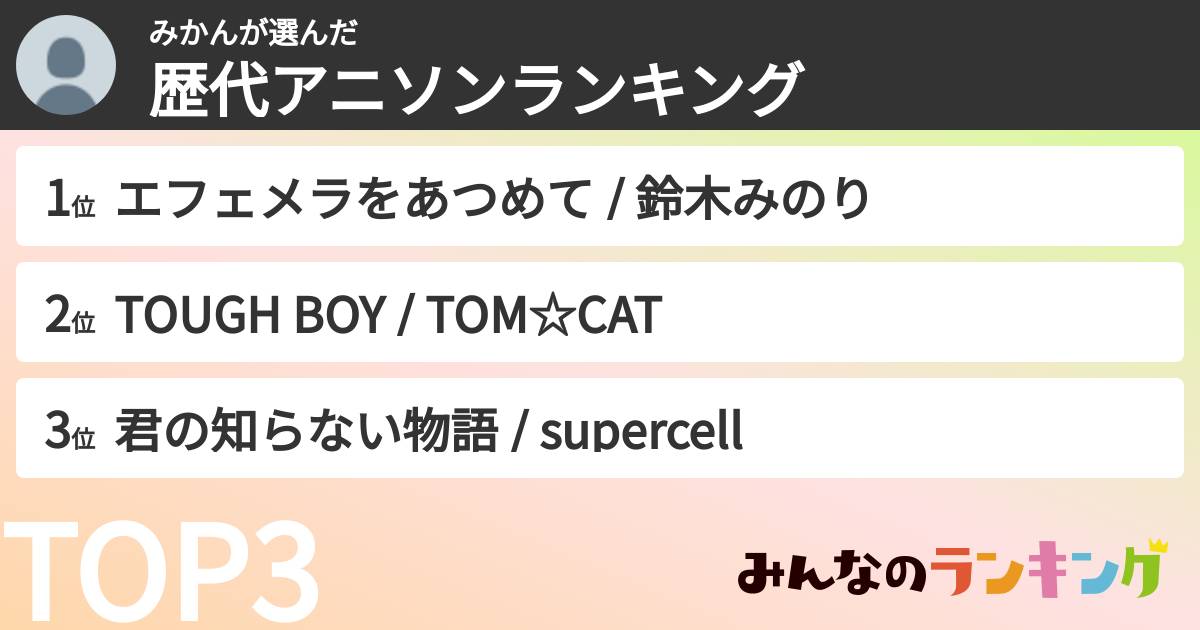 みかんさんの「歴代アニソンランキング」