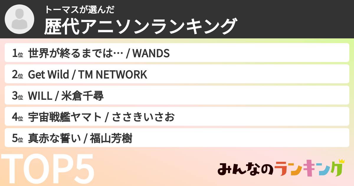 トーマスさんの「歴代アニソンランキング」