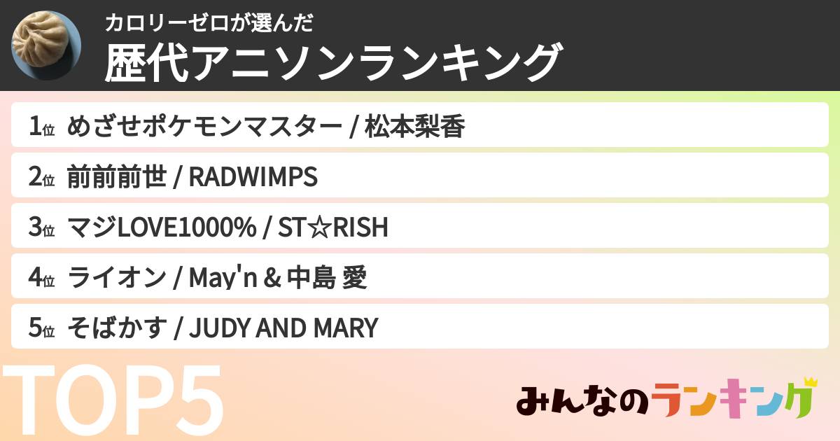 カロリーゼロさんの「歴代アニソンランキング」
